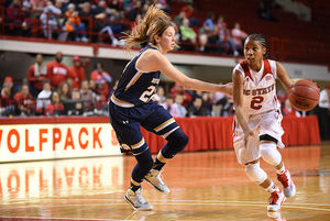 WNIT: NC State vs. Temple